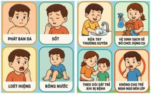 Sở Y tế TP.HCM cảnh báo tác nhân EV71 xuất hiện trở lại