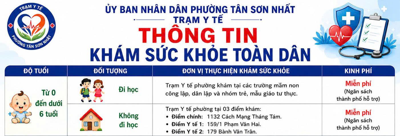 THÔNG TIN KHÁM SỨC KHỎE TOÀN DÂN